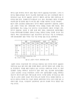 에너지가 세계경제에 미치는 영향-11