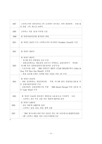 [감성경영] 스타벅스의 감성마케팅-9