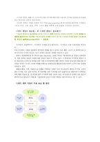 [경영학] LG 디자인 경영-4