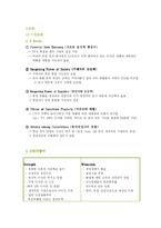 [경영학] LG 디자인 경영-10