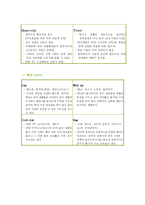 [경영학] LG 디자인 경영-11