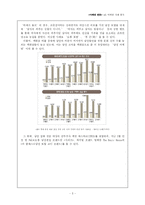 남성마케팅 레포트-5