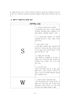 [경영학] 총각네 야채가게 Fun경영-14