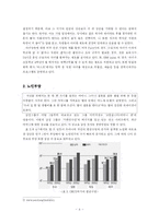 [경영학] 삼성전자의 가족친화 경영-8