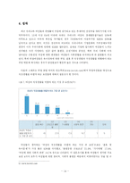 [경영학] 삼성전자의 가족친화 경영-14