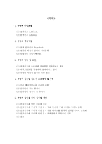 [경영정보시스템] Google 구글 사례분석-2