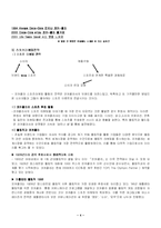 [경영실패사례] 코카콜라 뉴코크의 실패-5