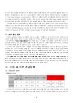 [경영실패사례] 코카콜라 뉴코크의 실패-13