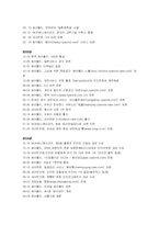 [인터넷비즈니스] 싸이월드 성공사례-4