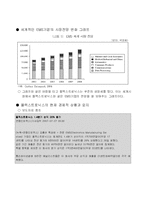 [인터넷비즈니스] 플렉스트로닉스 Flextronics의 성공과 변화하는 비즈니스 환경-9