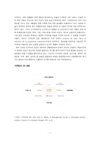 LG 디자인 경영 레포트-7