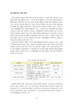 LG 디자인 경영 레포트-18