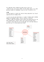 [기업교육론] CJ인재원 방문-4
