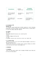 [기업교육론] CJ인재원 방문-8