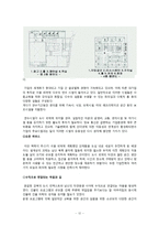 [기업교육론] CJ인재원 방문-12