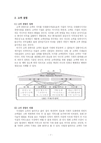 [경영학] 하나은행 고객만족경영-7
