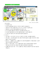 [공급관리, 물류관리] CJ GLS와 물류 시스템-10