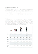 [마케팅] iPod(아이팟) 마케팅전략-4