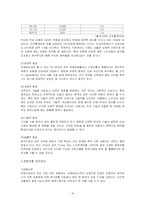 [마케팅] iPod(아이팟) 마케팅전략-16