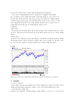 [인터넷비즈니스] e-Bay(이베이) 성공사례-7