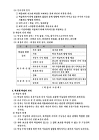 [교육론, 교직이수, 사범대] 스키너, 가네, 피아제의 교수 학습 이론-10