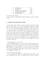 [경영학과] 중소기업의 정보화 필요성-6
