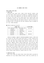 [가족 복지론] 장애인 가족 복지-1