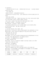 취업부모 가족복지-6