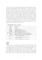 [정치학] 대통령의 리더십fp-7