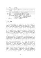 [정치학] 대통령의 리더십fp-12