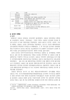 [정치학] 대통령의 리더십fp-16