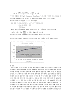 [화학공학] 완충용액실험 보고서-3