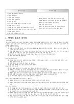 한지 레포트-4
