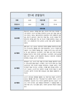 [관찰일지] 만 1세 일상 및 놀이활동 총평포함  ( 5명 분량 )-8