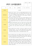 만 3세 15명 1학기 발달평가-1