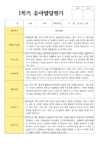 만 3세 15명 1학기 발달평가-3