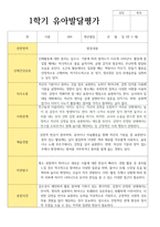 만 3세 15명 1학기 발달평가-4