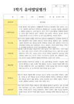 만 3세 15명 1학기 발달평가-5