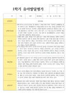 만 3세 15명 1학기 발달평가-7