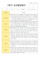 만 3세 15명 1학기 발달평가-9