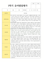 만 3세 15명 1학기 발달평가-10