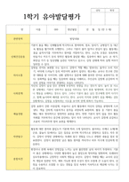 만 3세 15명 1학기 발달평가-11