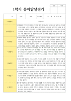 만 3세 15명 1학기 발달평가-14