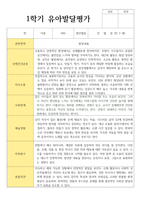 만 3세 15명 1학기 발달평가-15