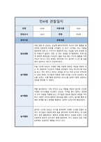 [관찰일지] 만 4세 일상 및 놀이활동 총평포함  ( 5명 분량 )-10