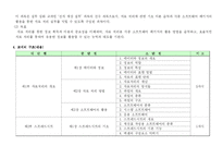 [사범대-교수학습 지도안 작성] 자료처리 학습 지도안-4