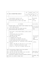 [사범대-교수학습 지도안 작성] 컴퓨터 교과 교수 학습 지도안-2