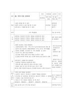 [사범대-교수학습 지도안 작성] 컴퓨터 교과 교수 학습 지도안-6