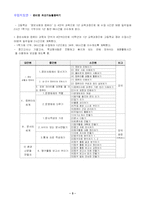 [사범대-교수학습 지도안 작성] 엑셀 단원 수업 지도안-4