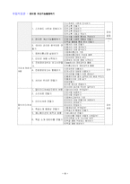 [사범대-교수학습 지도안 작성] 엑셀 단원 수업 지도안-5